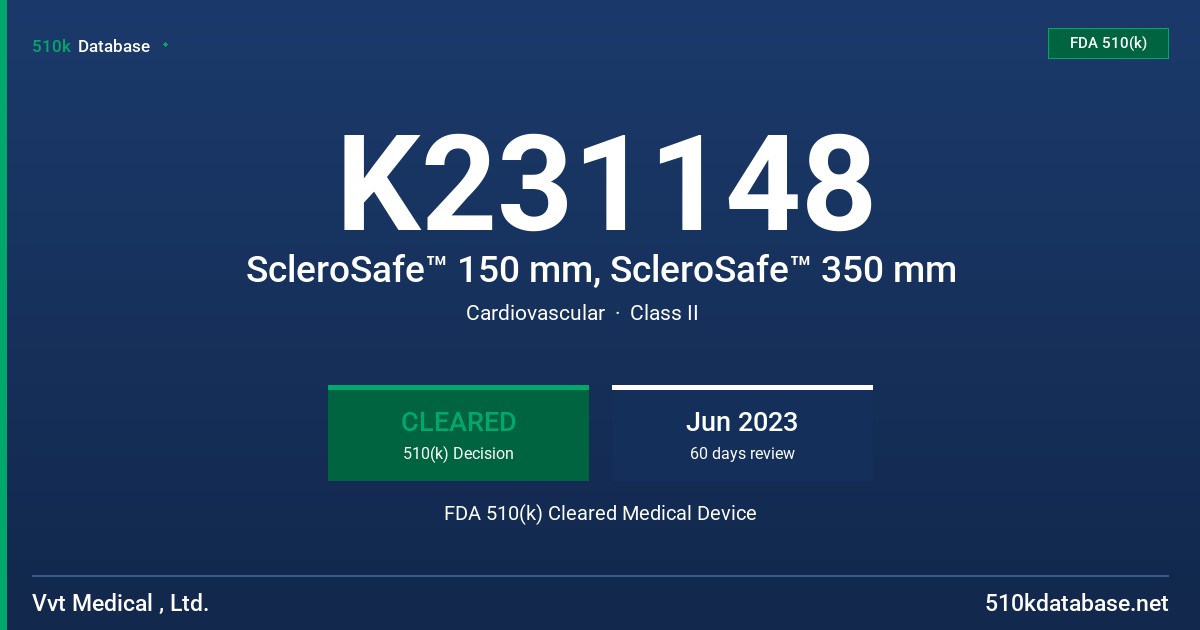 K231148 ScleroSafe™ 150 mm, ScleroSafe™ 350 mm FDA 510(k) Cleared Medical Device