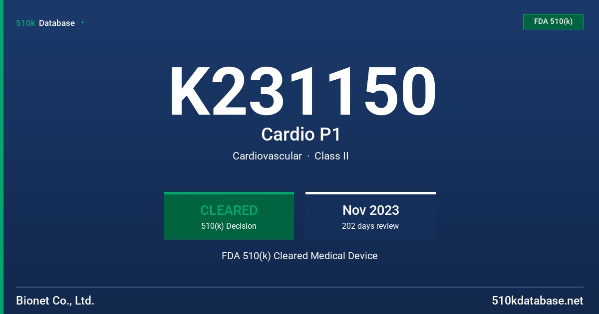 K231150 Cardio P1 FDA 510(k) Cleared Medical Device