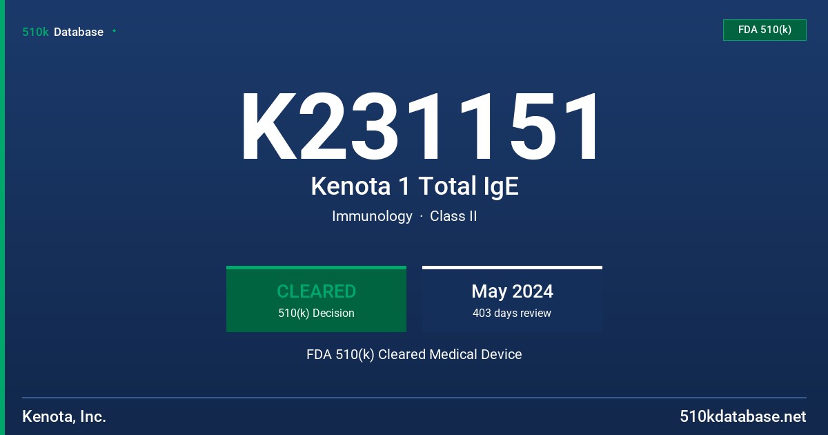 K231151 Kenota 1 Total IgE FDA 510(k) Cleared Medical Device