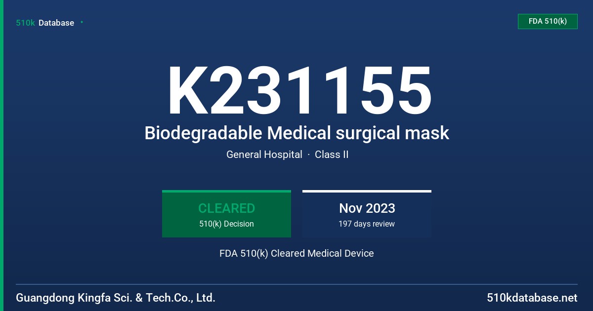K231155 Biodegradable Medical surgical mask FDA 510(k) Cleared Medical Device