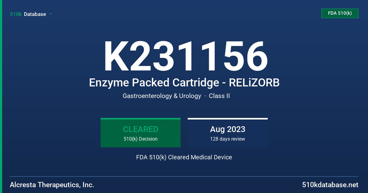 K231156 Enzyme Packed Cartridge - RELiZORB FDA 510(k) Cleared Medical Device