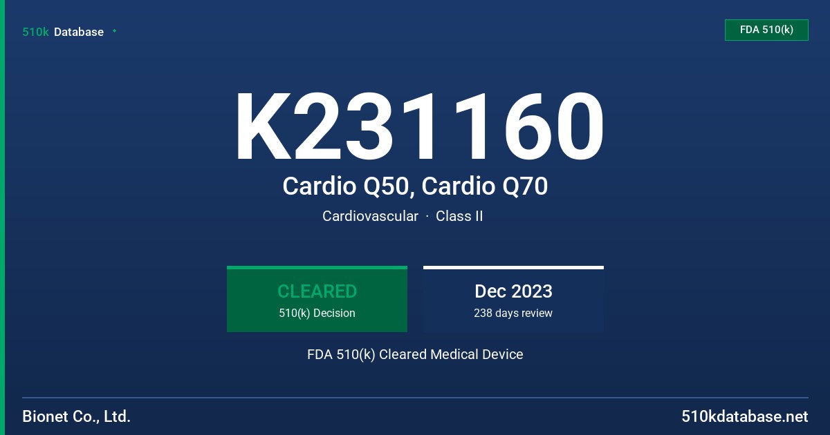 K231160 Cardio Q50, Cardio Q70 FDA 510(k) Cleared Medical Device