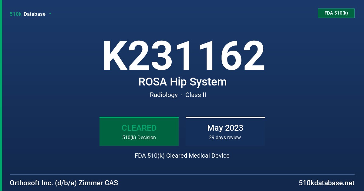 K231162 ROSA Hip System FDA 510(k) Cleared Medical Device
