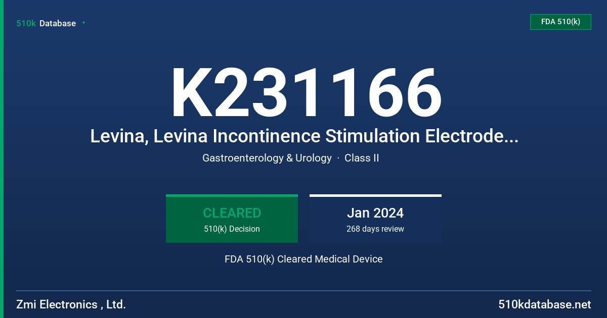 K231166 Levina, Levina Incontinence Stimulation Electrodes (Sterile), Pelvic Floor Muscle Probe Electrodes FDA 510(k) Cleared Medical Device