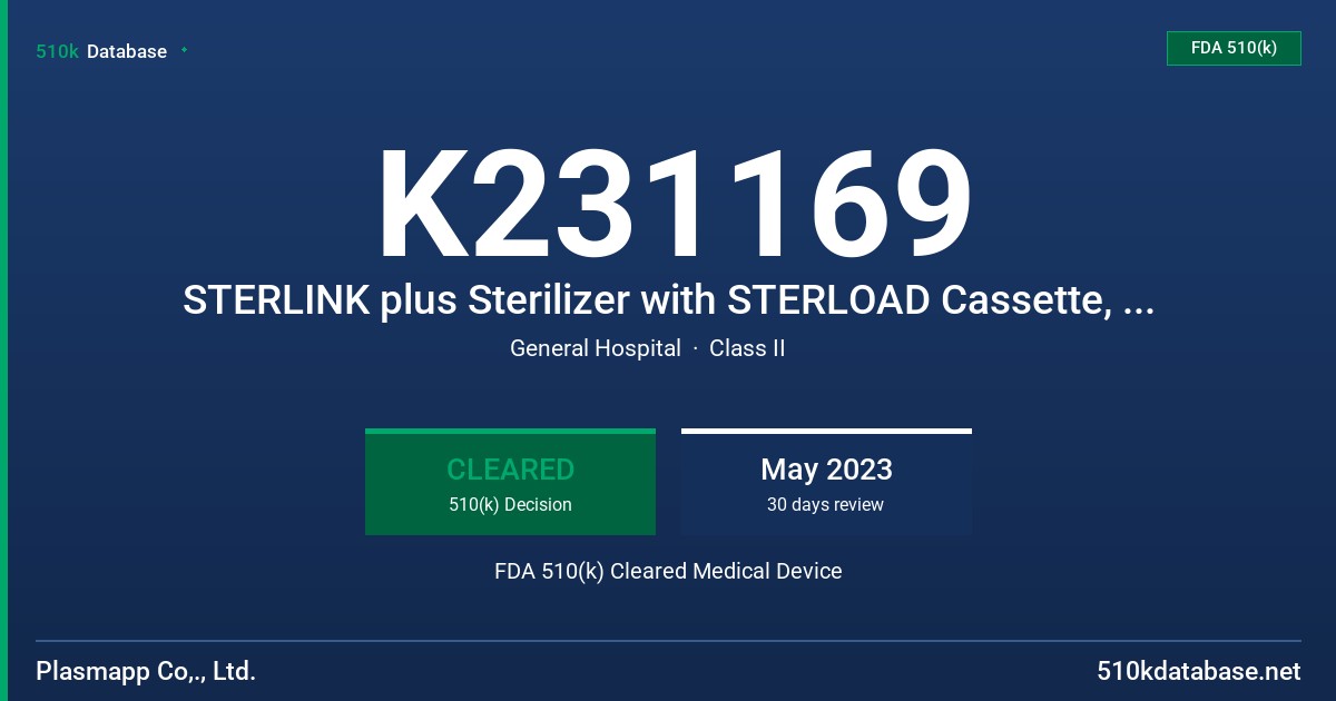 K231169 STERLINK plus Sterilizer with STERLOAD Cassette, Tyvek Roll with CI for STERLINK Sterilizer, Terragene Bionova SCBI (BT96), Terragene Bionova Reader Incubators (IC10/20FRLCD, Mini-bio), Terragene Chemdye (CD42), Terragene Cintape (CT40) FDA 510(k) Cleared Medical Device