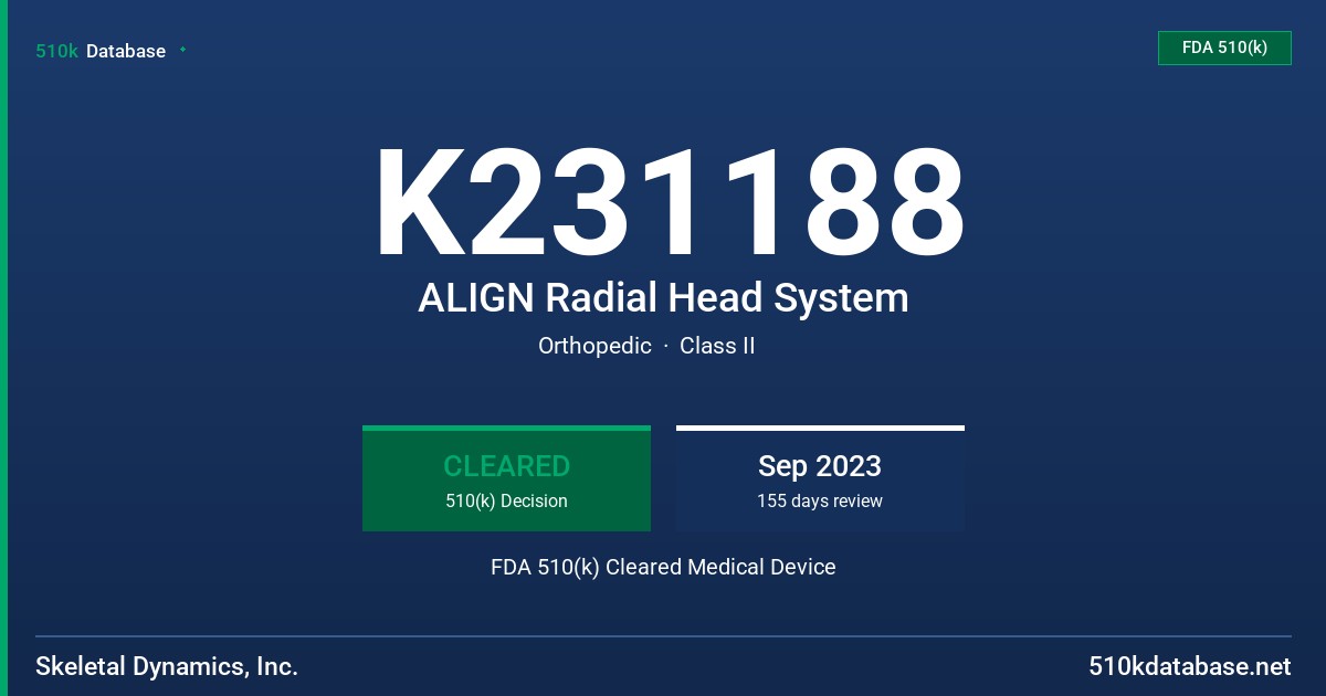 K231188 ALIGN Radial Head System FDA 510(k) Cleared Medical Device