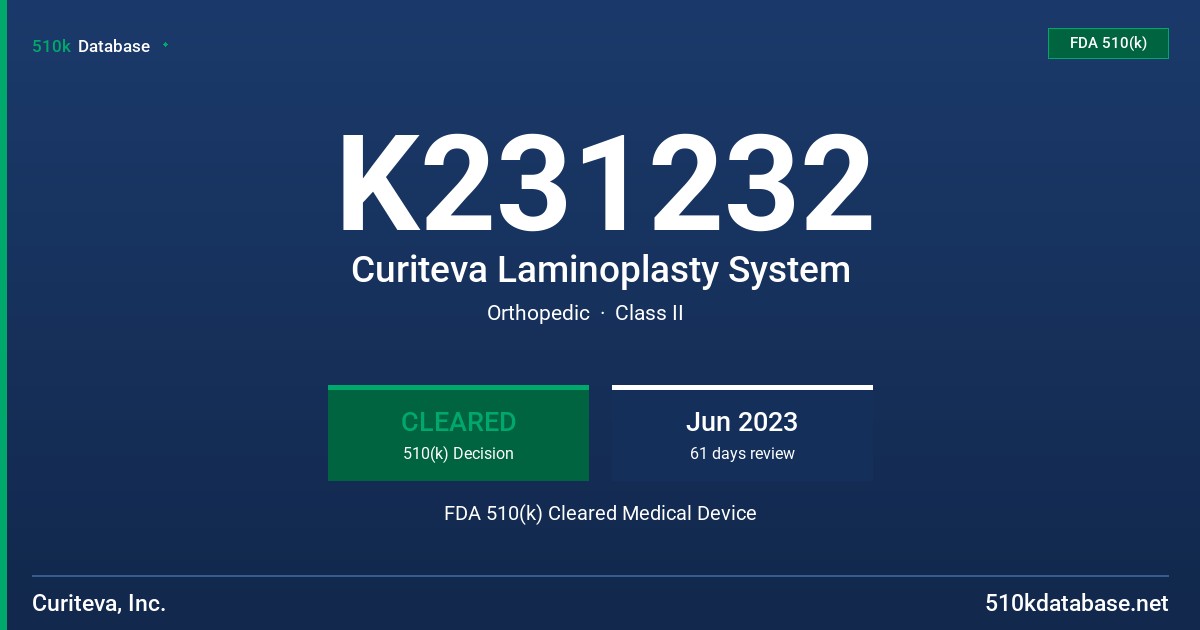 K231232 Curiteva Laminoplasty System FDA 510(k) Cleared Medical Device