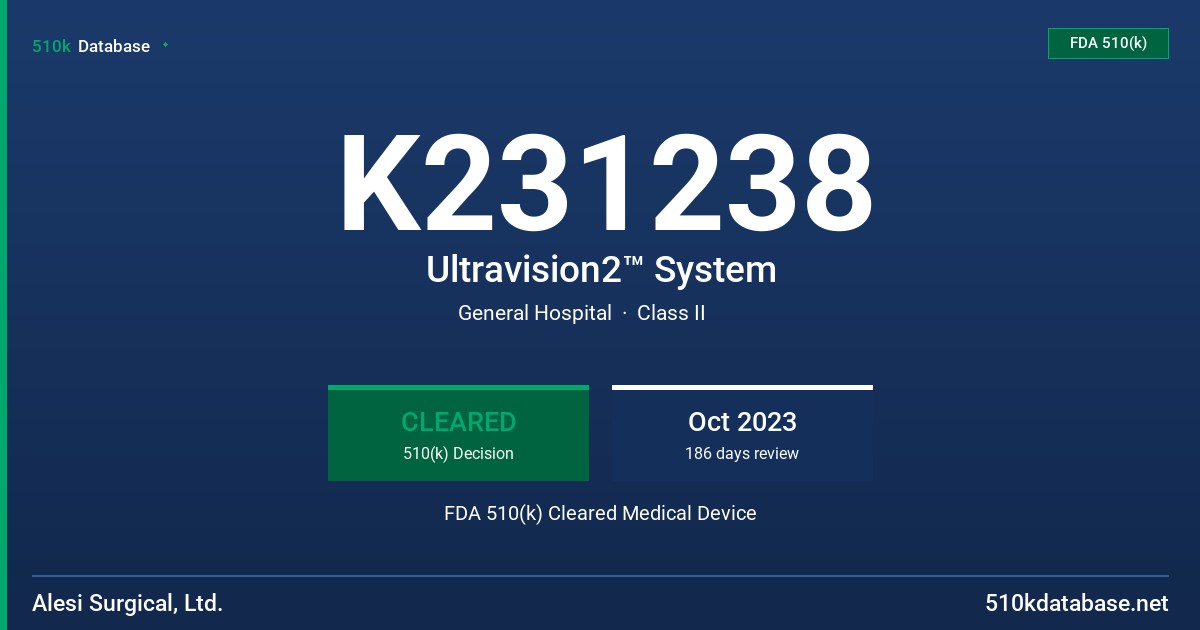 K231238 Ultravision2™ System FDA 510(k) Cleared Medical Device