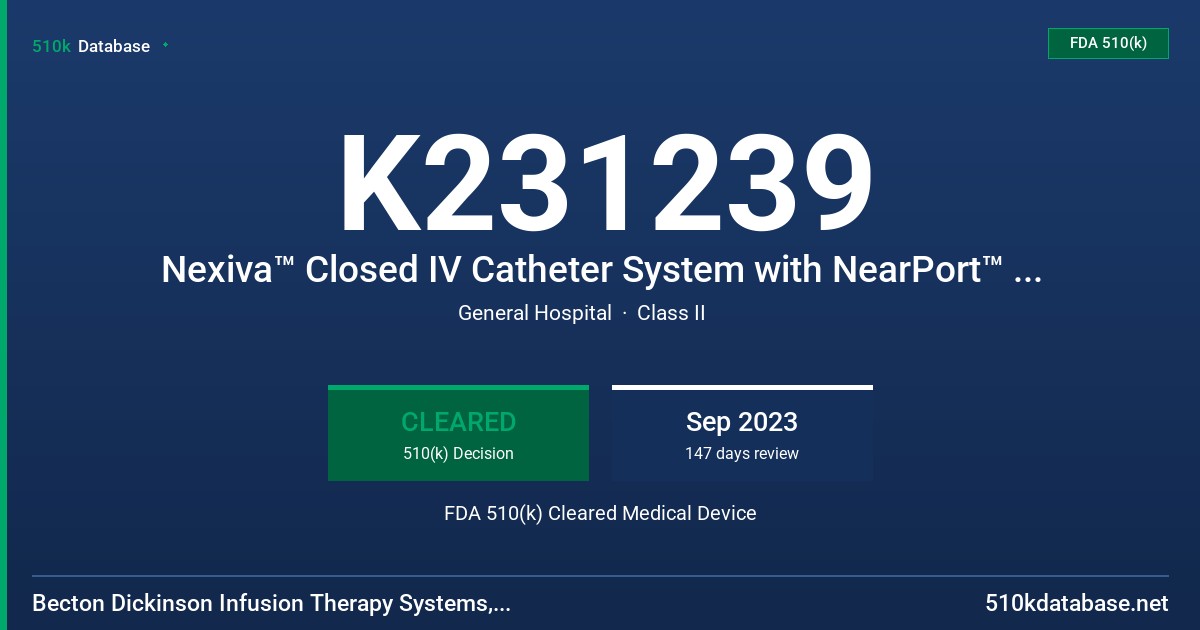 K231239 Nexiva™ Closed IV Catheter System with NearPort™ IV Access FDA 510(k) Cleared Medical Device