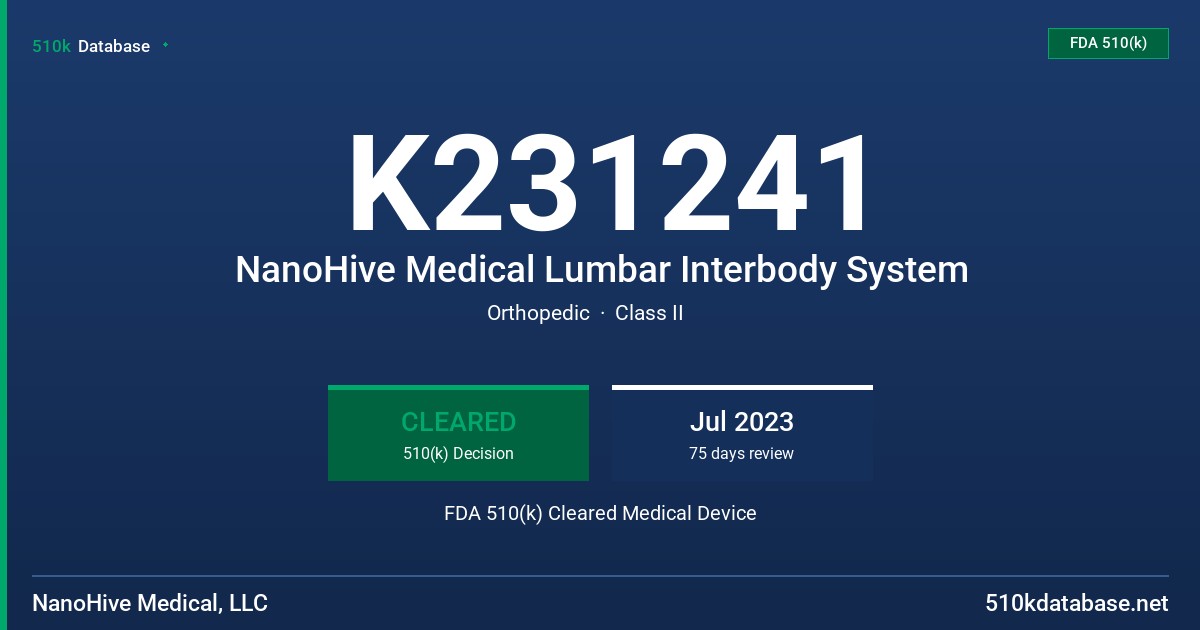 K231241 NanoHive Medical Lumbar Interbody System FDA 510(k) Cleared Medical Device