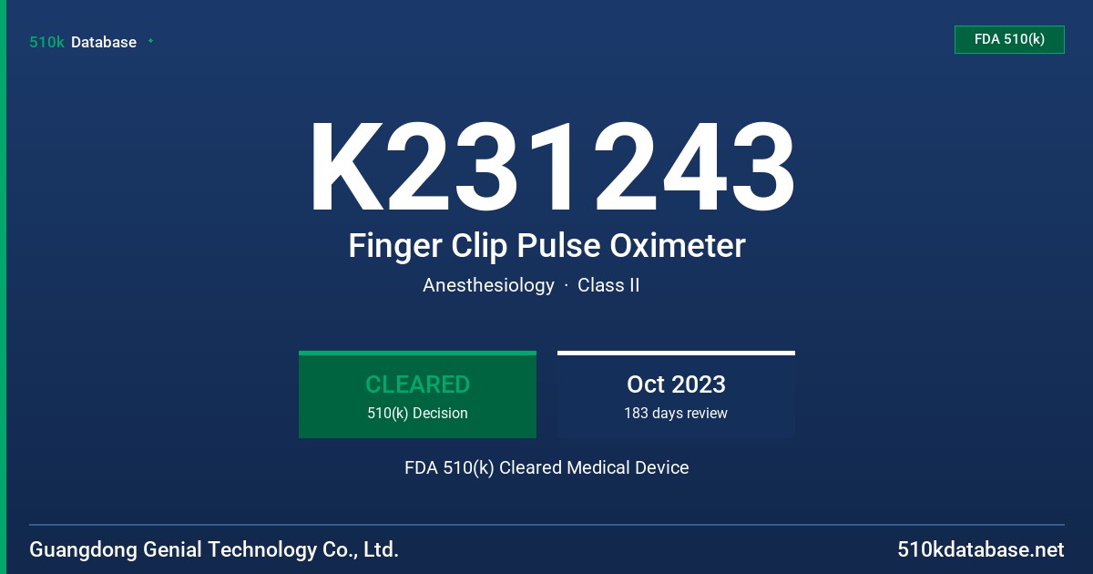 K231243 Finger Clip Pulse Oximeter FDA 510(k) Cleared Medical Device