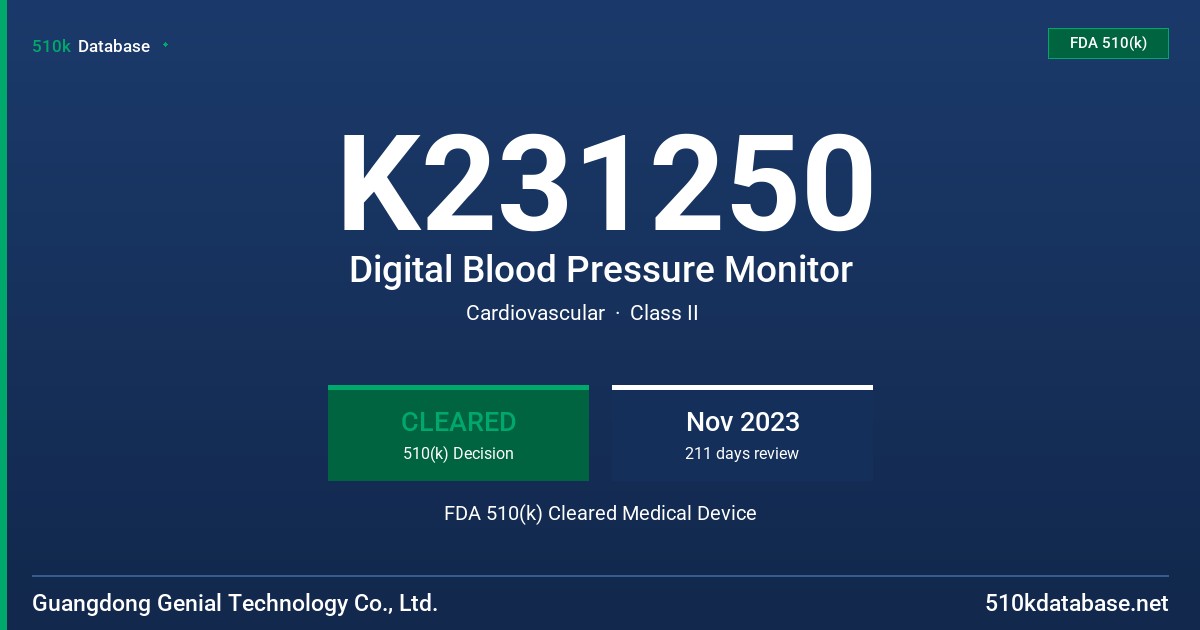 K231250 Digital Blood Pressure Monitor FDA 510(k) Cleared Medical Device
