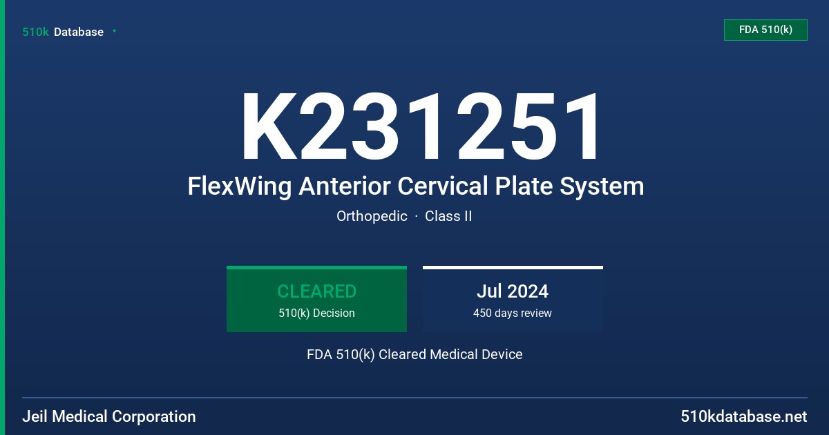 K231251 FlexWing Anterior Cervical Plate System FDA 510(k) Cleared Medical Device