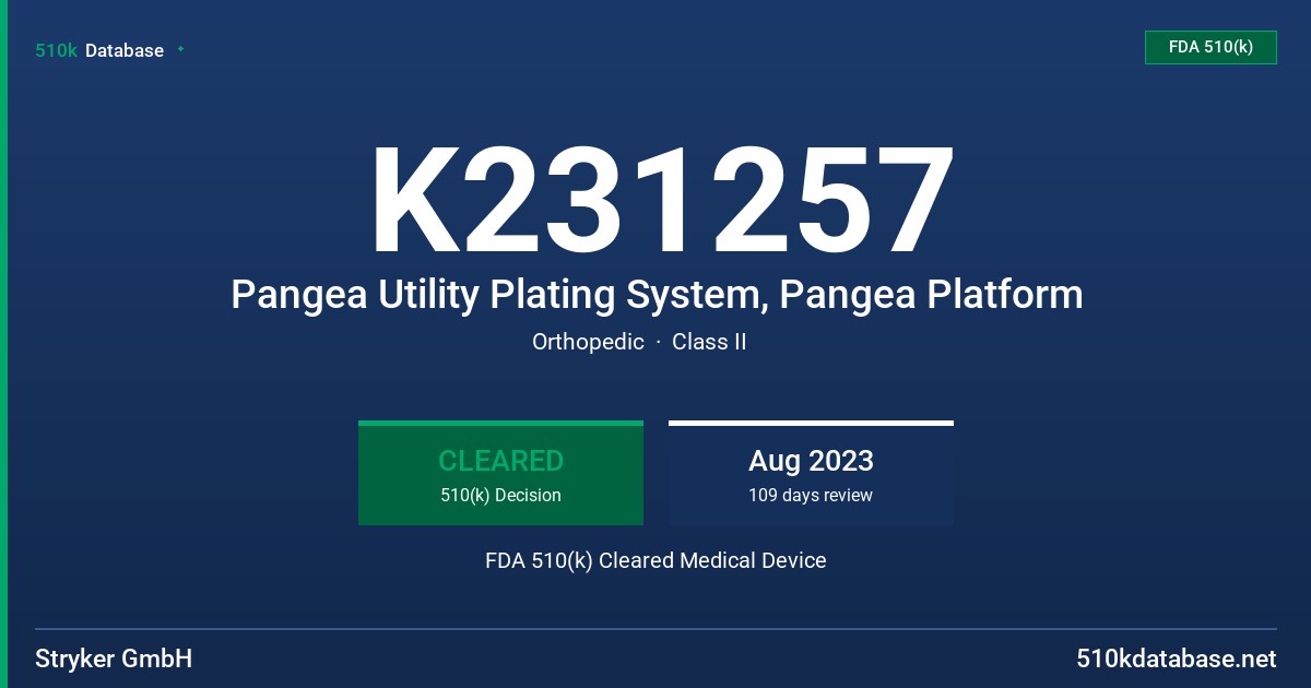 K231257 Pangea Utility Plating System, Pangea Platform FDA 510(k) Cleared Medical Device