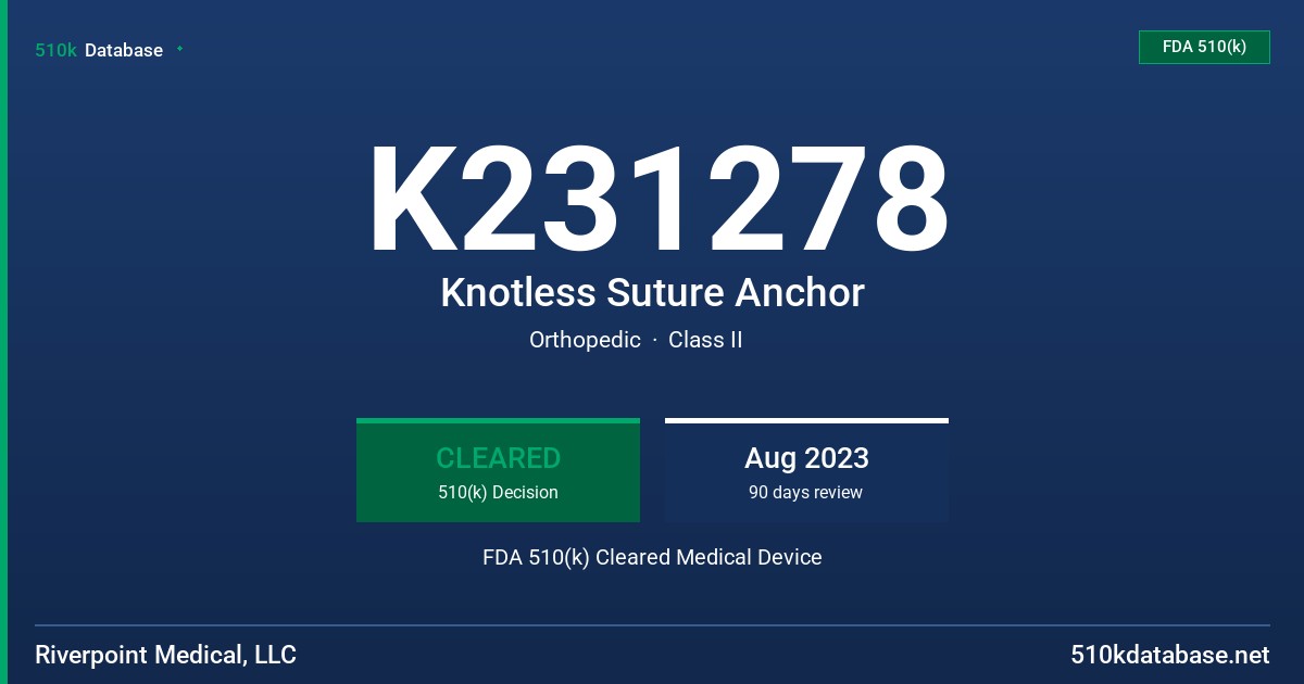 K231278 Knotless Suture Anchor FDA 510(k) Cleared Medical Device