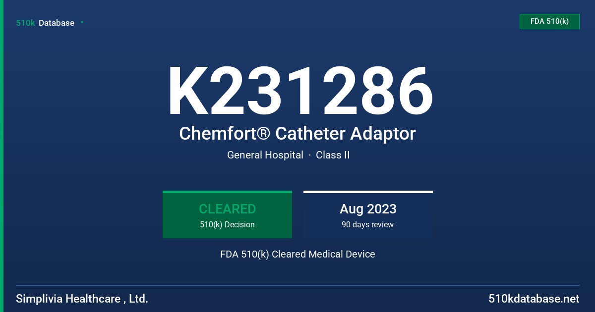 K231286 Chemfort® Catheter Adaptor FDA 510(k) Cleared Medical Device