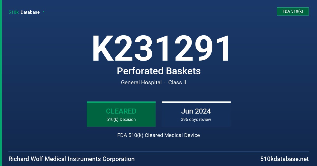 K231291 Perforated Baskets FDA 510(k) Cleared Medical Device