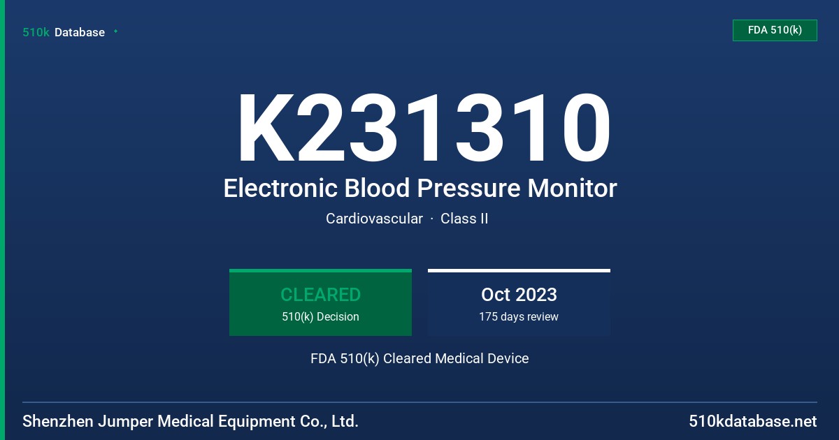 K231310 Electronic Blood Pressure Monitor FDA 510(k) Cleared Medical Device