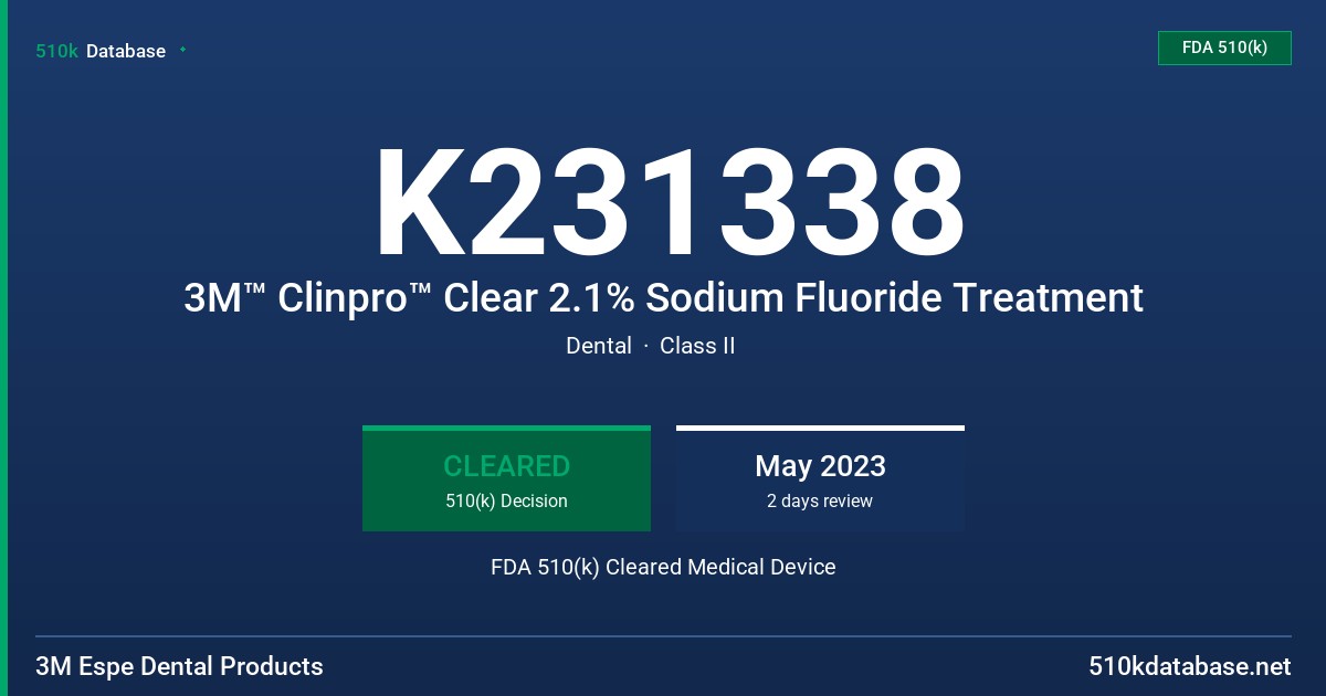 K231338 3M™ Clinpro™ Clear 2.1% Sodium Fluoride Treatment FDA 510(k) Cleared Medical Device