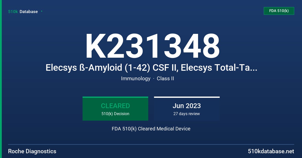 K231348 Elecsys ß-Amyloid (1-42) CSF II, Elecsys Total-Tau CSF FDA 510(k) Cleared Medical Device
