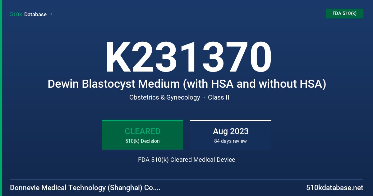 K231370 Dewin Blastocyst Medium (with HSA and without HSA) FDA 510(k) Cleared Medical Device