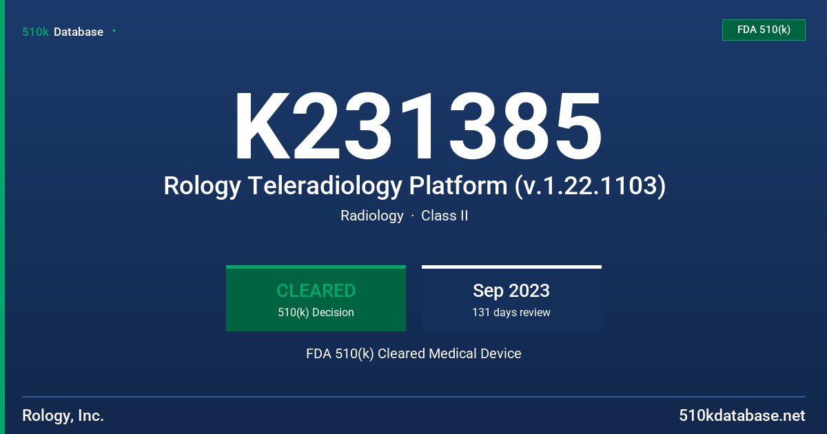 K231385 Rology Teleradiology Platform (v.1.22.1103) FDA 510(k) Cleared Medical Device