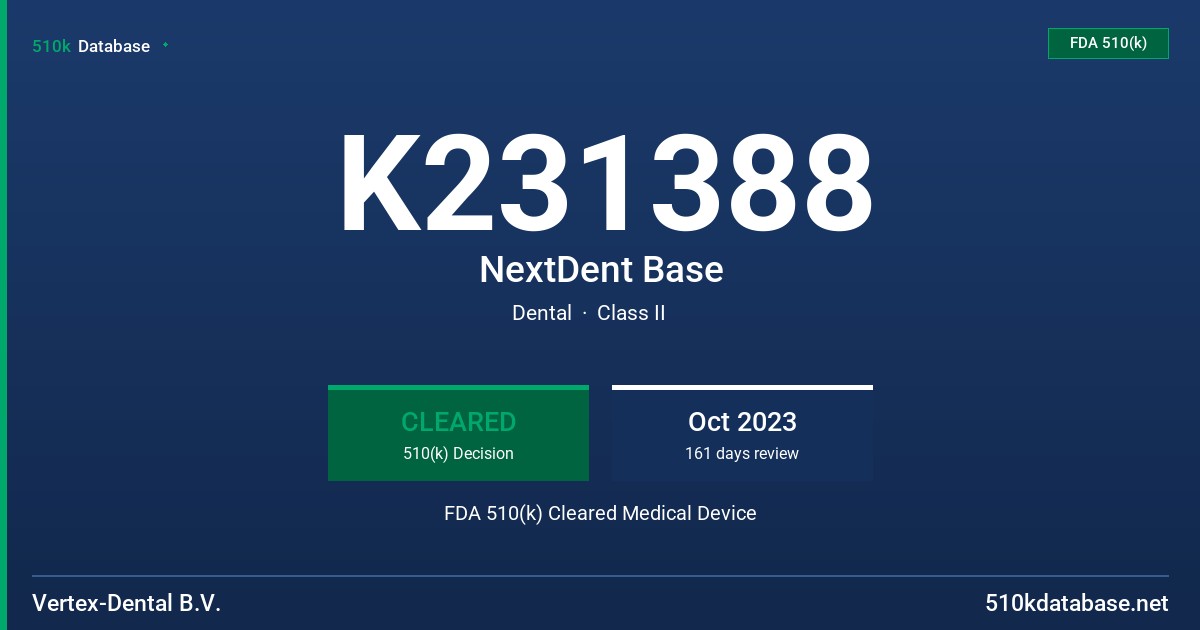 K231388 NextDent Base FDA 510(k) Cleared Medical Device