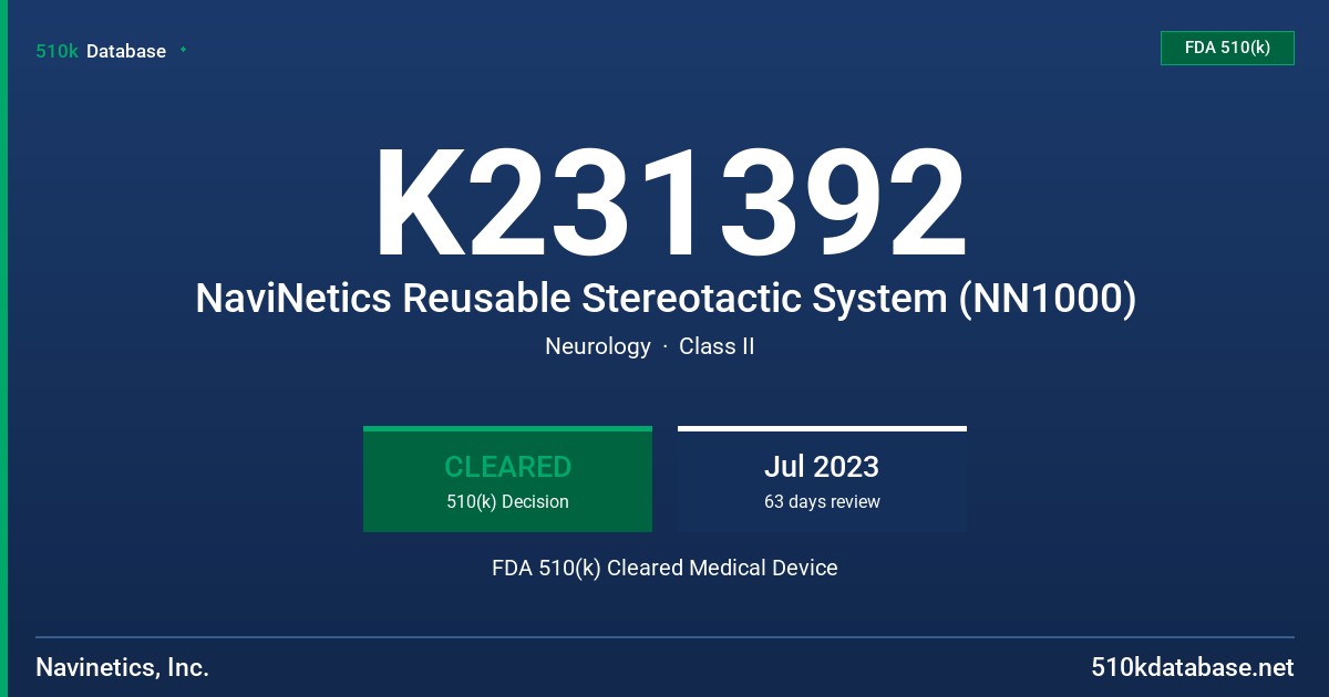 K231392 NaviNetics Reusable Stereotactic System (NN1000) FDA 510(k) Cleared Medical Device