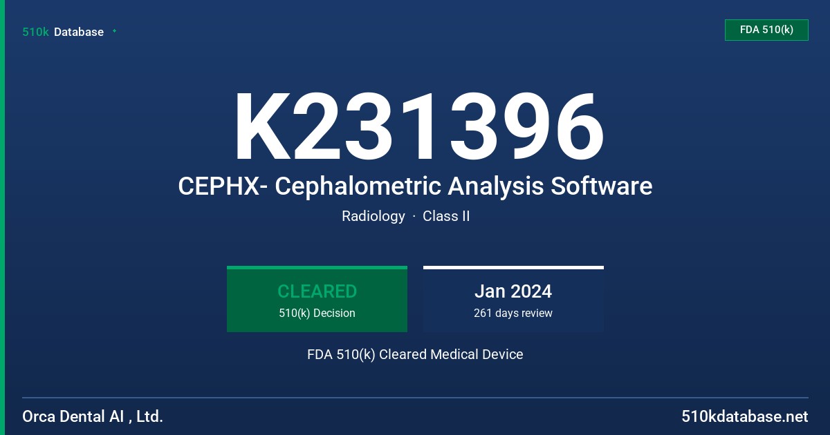 K231396 CEPHX- Cephalometric Analysis Software FDA 510(k) Cleared Medical Device