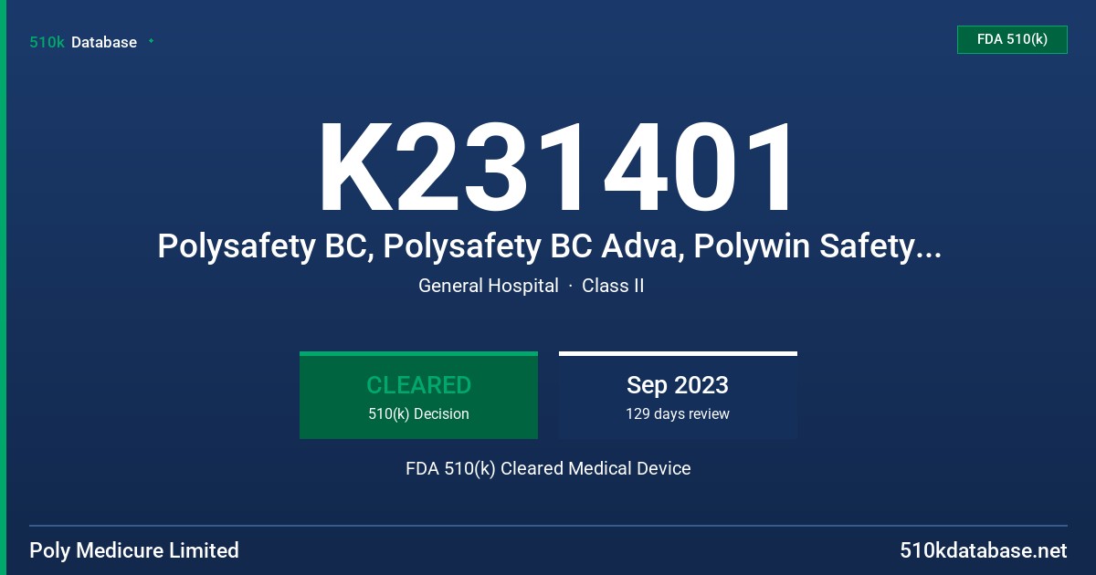 K231401 Polysafety BC, Polysafety BC Adva, Polywin Safety, Polywin Safety Adva FDA 510(k) Cleared Medical Device