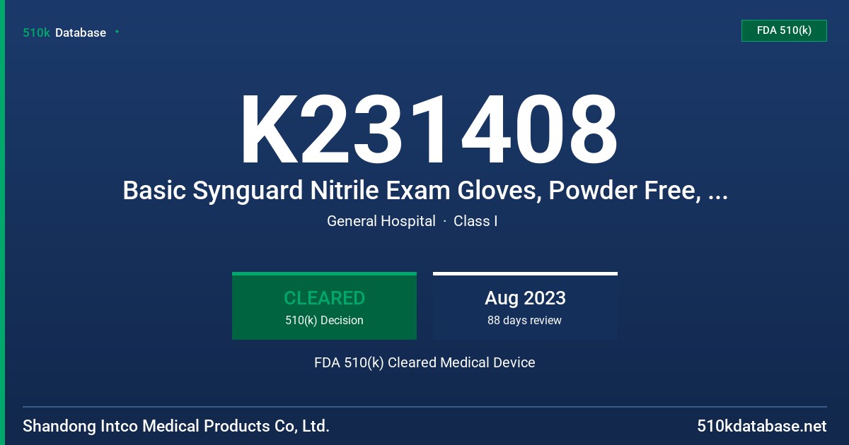 K231408 Basic Synguard Nitrile Exam Gloves, Powder Free, Blue Colored, Non-Sterile FDA 510(k) Cleared Medical Device