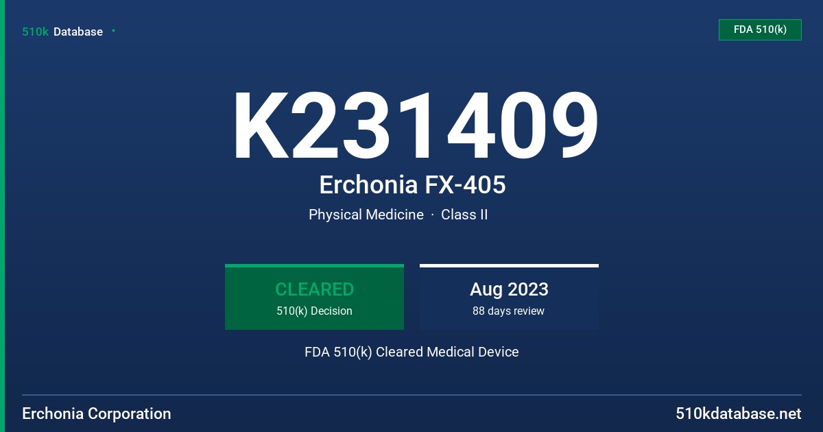 K231409 Erchonia FX-405 FDA 510(k) Cleared Medical Device