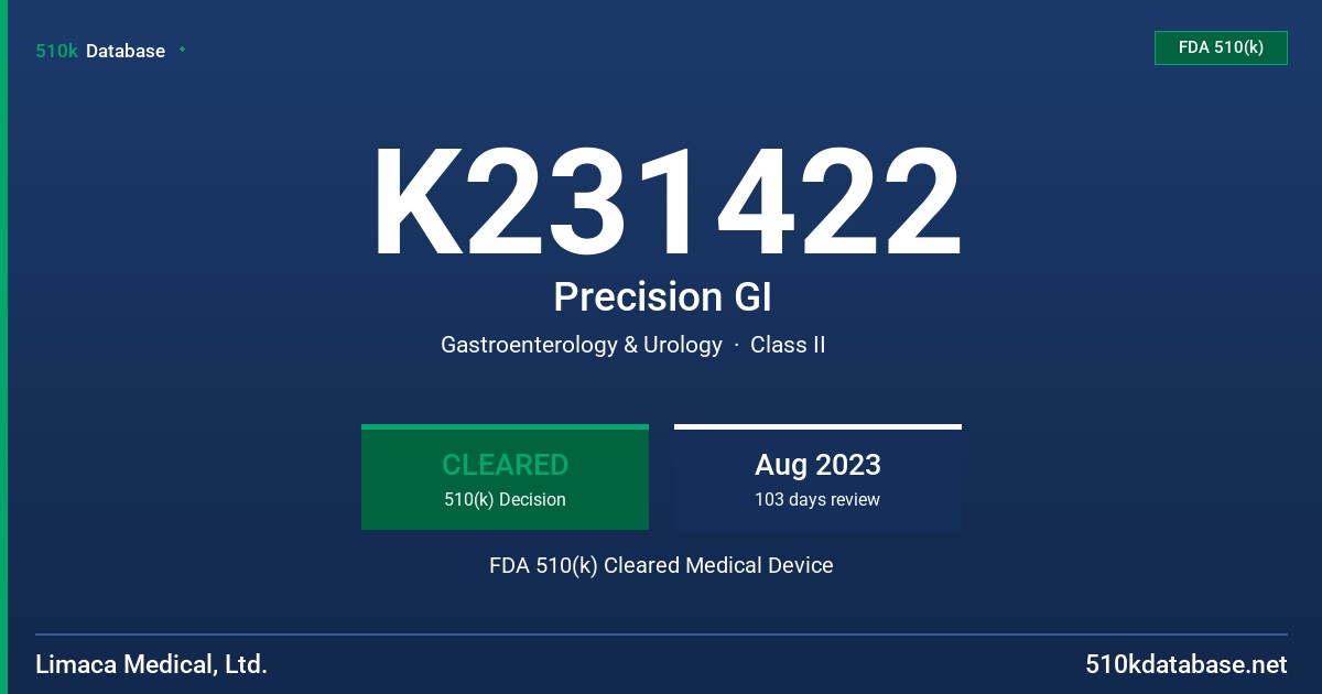 K231422 Precision GI FDA 510(k) Cleared Medical Device