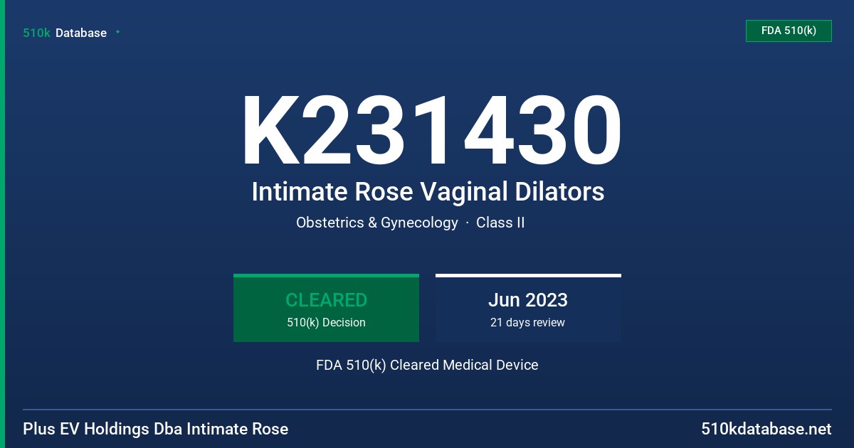 K231430 Intimate Rose Vaginal Dilators FDA 510(k) Cleared Medical Device