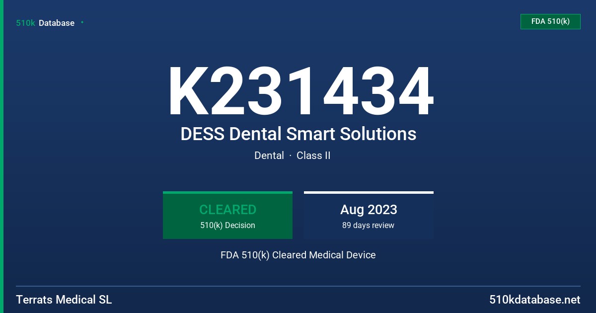 K231434 DESS Dental Smart Solutions FDA 510(k) Cleared Medical Device