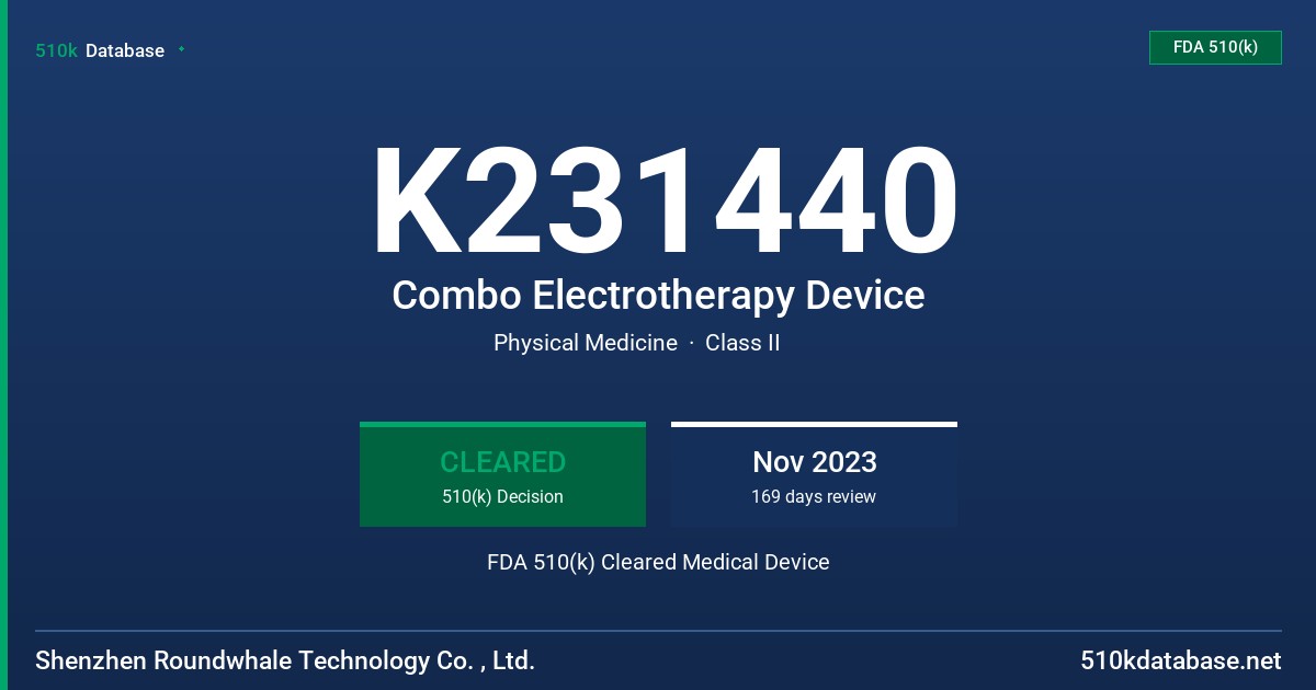 K231440 Combo Electrotherapy Device FDA 510(k) Cleared Medical Device