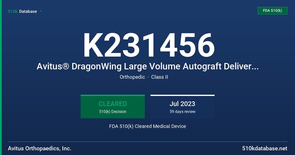 K231456 Avitus® DragonWing Large Volume Autograft Delivery System FDA 510(k) Cleared Medical Device