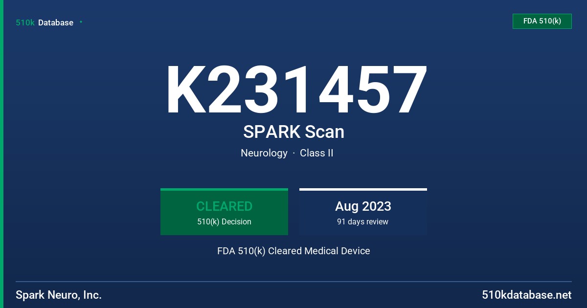 K231457 SPARK Scan FDA 510(k) Cleared Medical Device