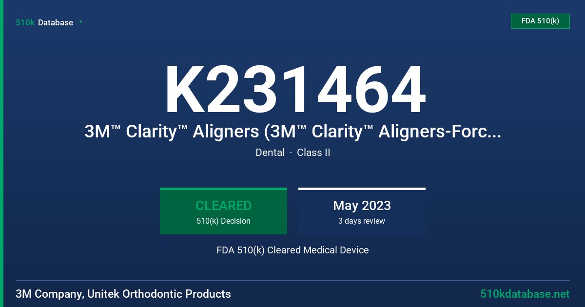 K231464 3M™ Clarity™ Aligners (3M™ Clarity™ Aligners-Force, 3M™ Clarity™ Aligners-Flex) FDA 510(k) Cleared Medical Device