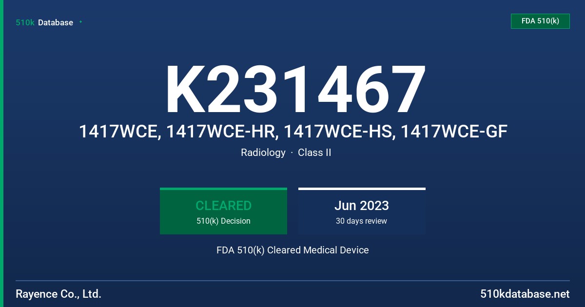 K231467 1417WCE, 1417WCE-HR, 1417WCE-HS, 1417WCE-GF FDA 510(k) Cleared Medical Device