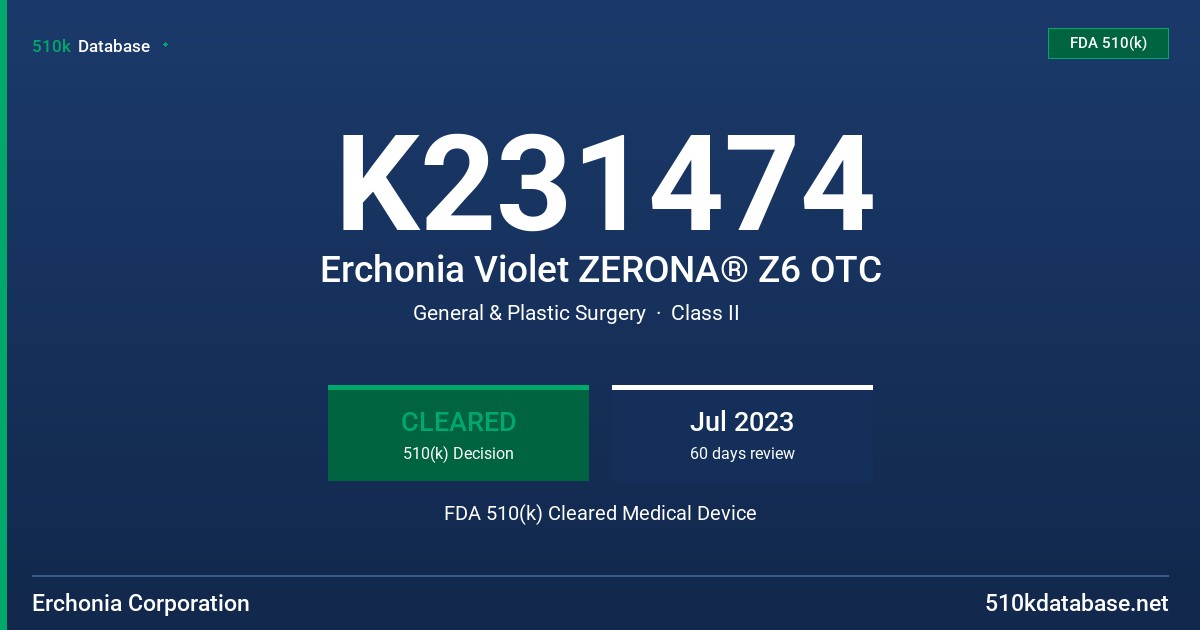 K231474 Erchonia Violet ZERONA® Z6 OTC FDA 510(k) Cleared Medical Device