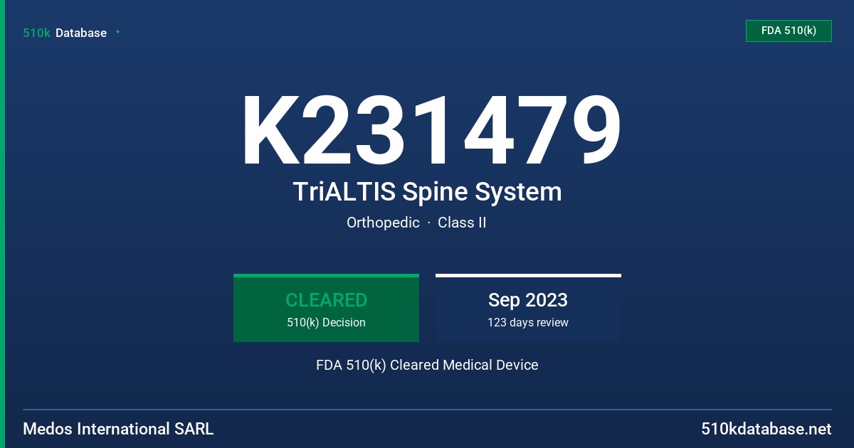 K231479 TriALTIS Spine System FDA 510(k) Cleared Medical Device