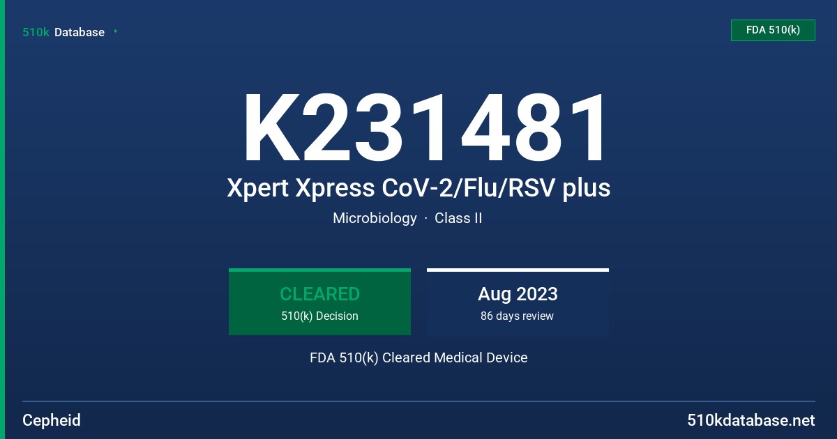 K231481 Xpert Xpress CoV-2/Flu/RSV plus FDA 510(k) Cleared Medical Device
