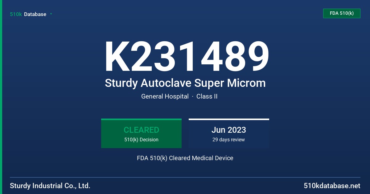 K231489 Sturdy Autoclave Super Microm FDA 510(k) Cleared Medical Device