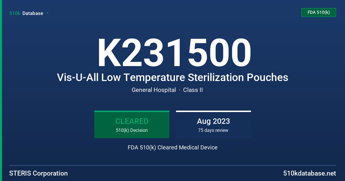 K231500 Vis-U-All Low Temperature Sterilization Pouches FDA 510(k) Cleared Medical Device