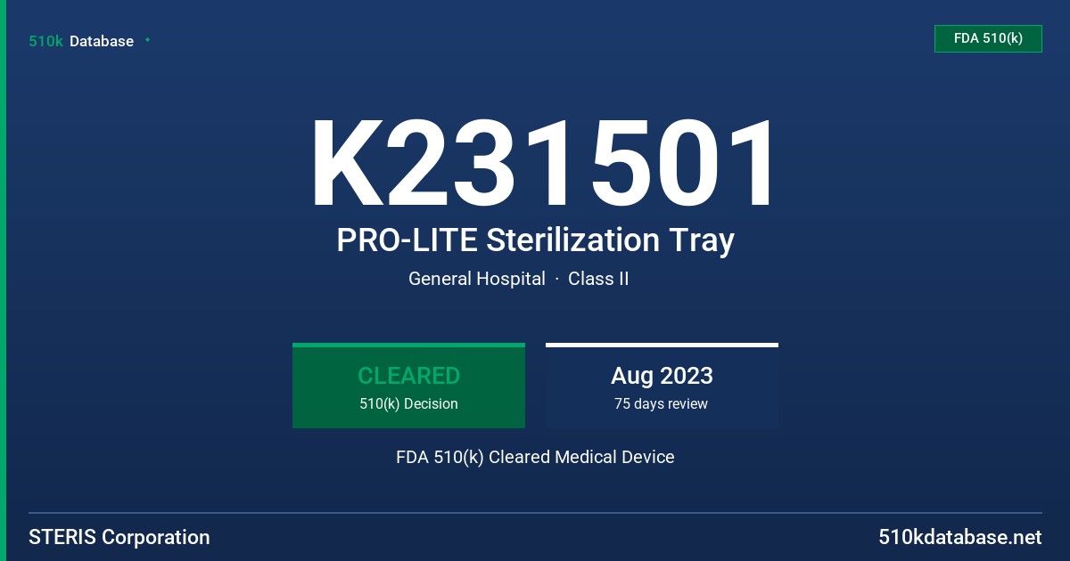 K231501 PRO-LITE Sterilization Tray FDA 510(k) Cleared Medical Device