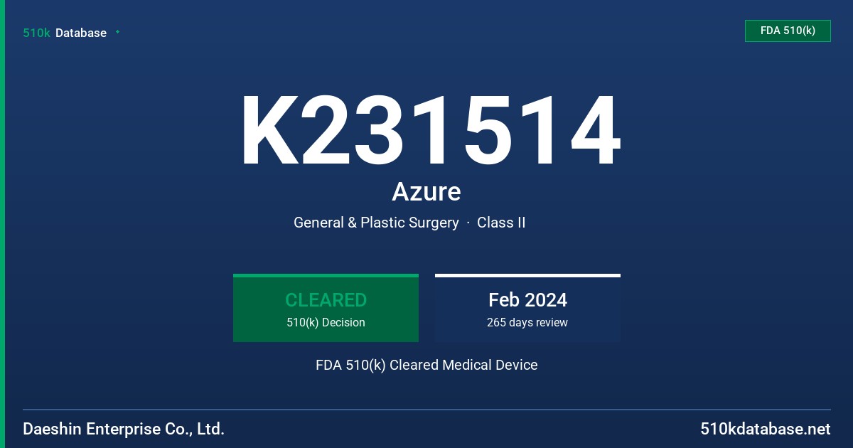 K231514 Azure FDA 510(k) Cleared Medical Device