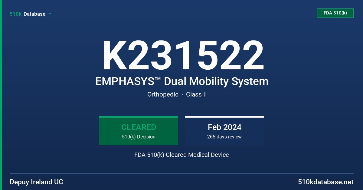 K231522 EMPHASYS™ Dual Mobility System FDA 510(k) Cleared Medical Device