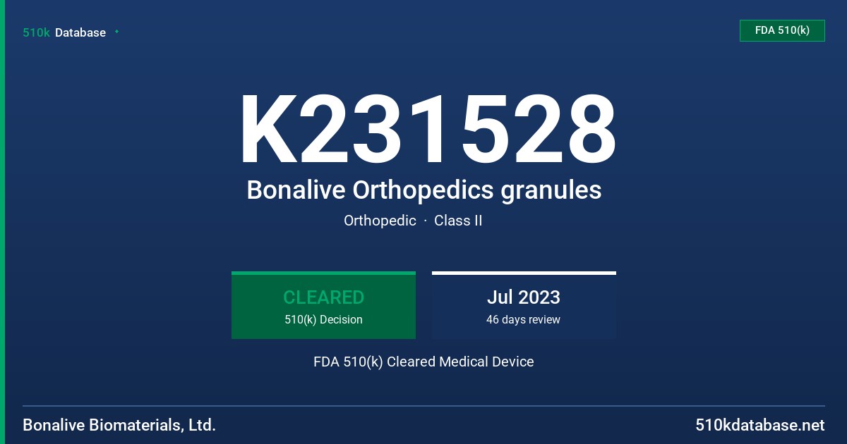 K231528 Bonalive Orthopedics granules FDA 510(k) Cleared Medical Device