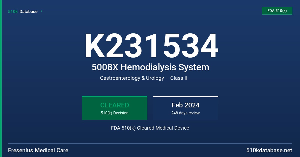 K231534 5008X Hemodialysis System FDA 510(k) Cleared Medical Device